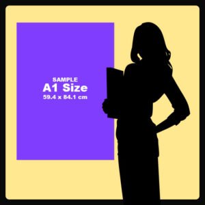 Sample A1 Size Milestone Board For Comparison.