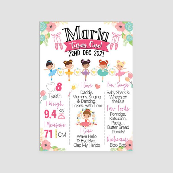 Cute Ballerinas Milestone Board | Custom Birthday Foam Sign