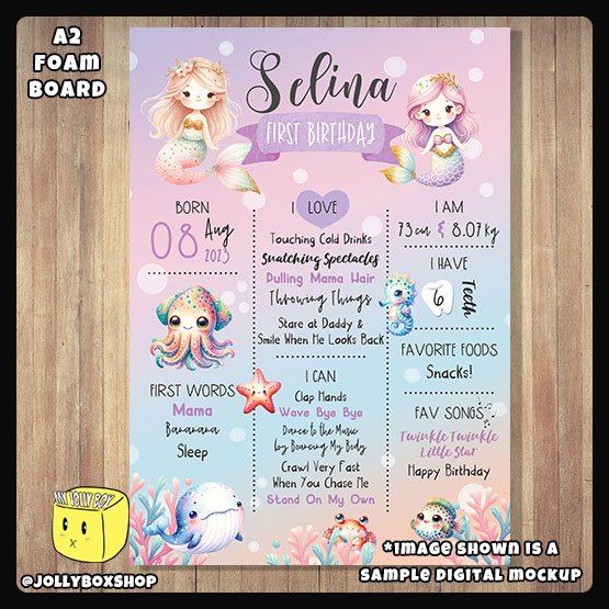 Digital mockup of a A2 mermaids theme milestone board