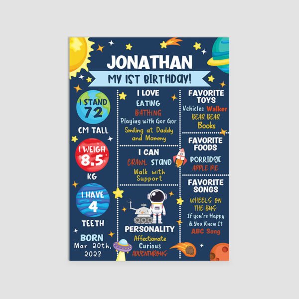 Personalized Deep Space Blue Milestone Board | Party Favor Decorations