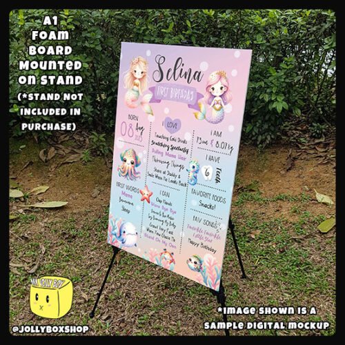 Digital mockup of a A1 size Under the Sea Mermaids theme milestone board placed on a stand