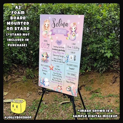 Digital mockup of a A2 mermaids theme milestone board placed on a stand