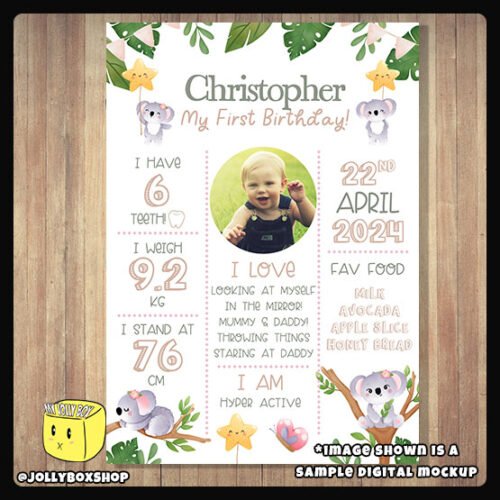 Digital mockup of a Koala Bears theme milestone board