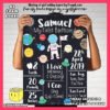 Digital mockup of a person a A2 size space theme milestone board Design A