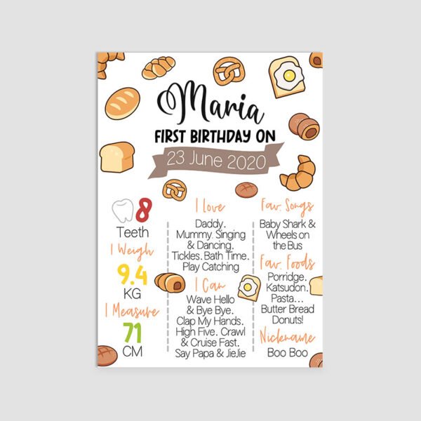 Personalized 'Little Loaf' Milestone Board - Custom Bread & Bakery Theme Baby Sign