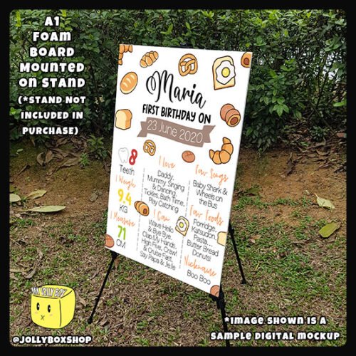 Digital mockup of a A1 size Food theme milestone board placed on a stand