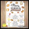 Digital mockup of a Food theme milestone board