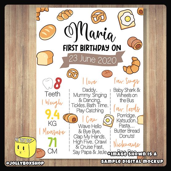 Digital mockup of a Food theme milestone board