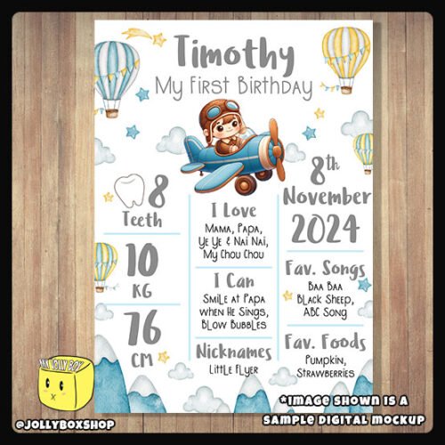 Digital mockup of a Cute Pilot theme milestone board