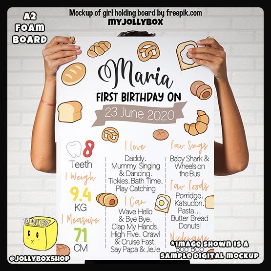 Digital mockup of a person holding a A2 size Food theme milestone board
