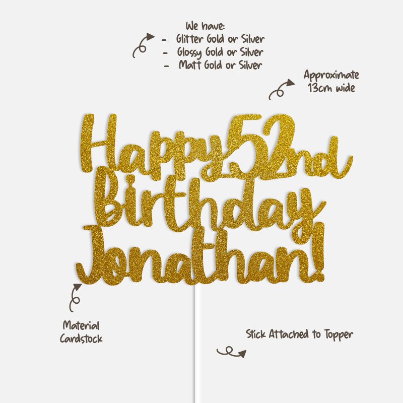 Happy Birthday Cake Topper Singapore | Personalised Name and Age - Image 3